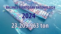 Con sostenido crecimiento en 2024 Puerto San Antonio recuperó niveles prepandemia.