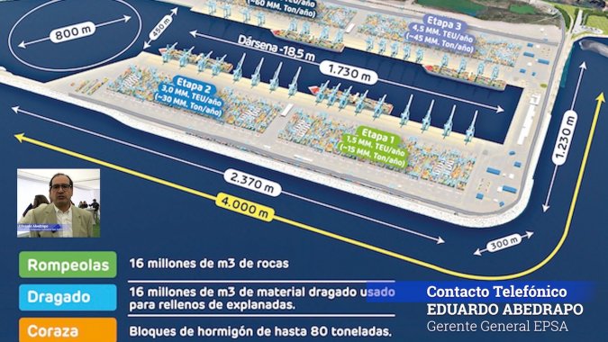 El presidente de Puerto San Antonio destaca la suma de las tres primeras empresas precalificadas para el proyecto Puerto Exterior.