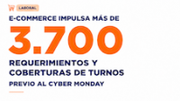 Empresas refuerzan equipos antes del Cyber Monday: más de 3.700 requerimientos y coberturas de turnos en retail y e-commerce